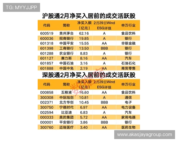 竞技宝滚球盘实时数据分析,助力你做出明智的投注决策 竞技宝滚球盘实时数据分析,助力你做出明智的投注决策