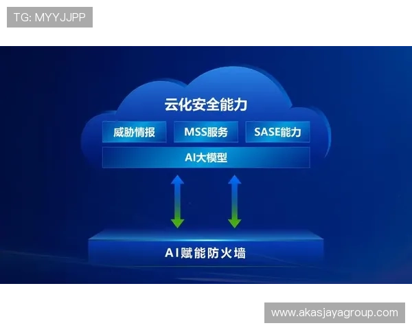 解析云开直营对于传统零售的影响与变革 解析云开直营对于传统零售的影响与变革