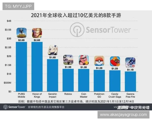 乐动ld体育官网游戏种类丰富,满足不同玩家的多样化娱乐需求 乐动ld体育官网游戏种类丰富,满足不同玩家的多样化娱乐需求