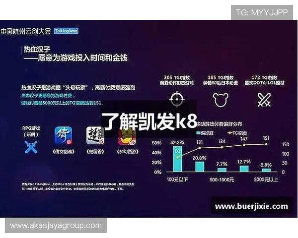 k8凯发入口官网最新安全稳定的登录指南与使用技巧推荐 k8凯发入口官网最新安全稳定的登录指南与使用技巧推荐