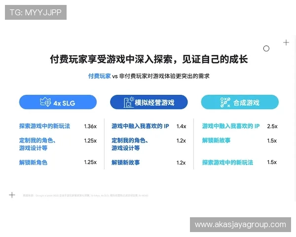 伟德国际网址游戏种类丰富多样,满足不同玩家的娱乐需求与游戏偏好 伟德国际网址游戏种类丰富多样,满足不同玩家的娱乐需求与游戏偏好