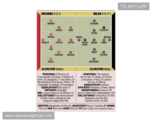 米兰体育的网址:访问米兰体育官方网站获取球队阵容和教练团队的最新信息 米兰体育的网址:访问米兰体育官方网站获取球队阵容和教练团队的最新信息