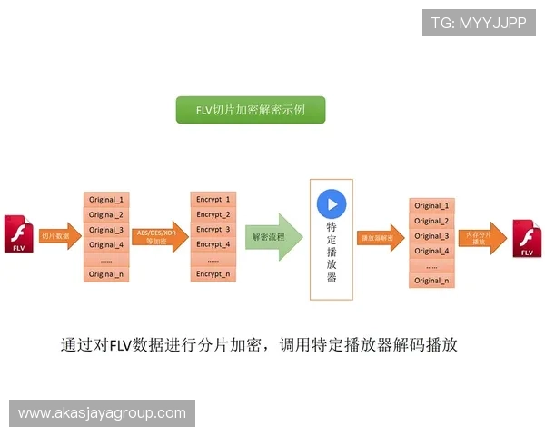 U体育在线地址安全可靠，详细介绍访问方法和常见问题解决方案