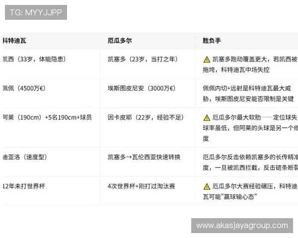 世界杯科特迪瓦对阵厄瓜多尔赛后精彩复盘与比赛亮点分析 世界杯科特迪瓦对阵厄瓜多尔赛后精彩复盘与比赛亮点分析