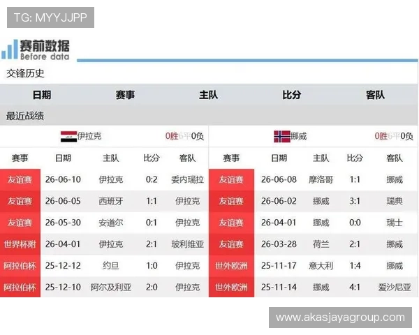 伊拉克对挪威比赛中文解说内容,详细解析双方球队表现与比赛亮点 伊拉克对挪威比赛中文解说内容,详细解析双方球队表现与比赛亮点